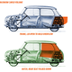 Illustration for article titled How A Controversial Politician Designed A Better Mini
